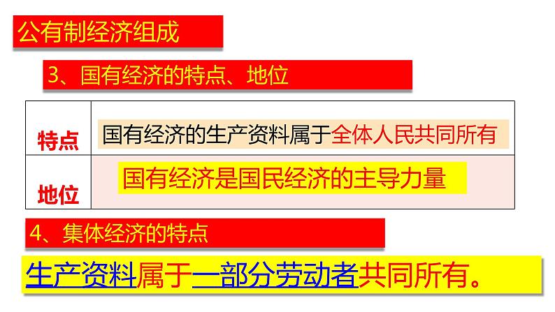 5.3基本经济制度课件2021-2022学年部编版道德与法治八年级下册07