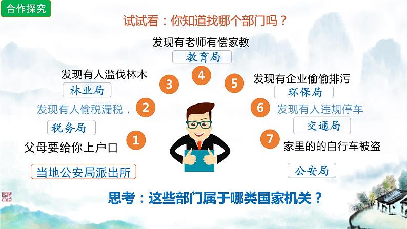 6.3国家行政机关课件2021-2022学年部编版道德与法治八年级下册第5页