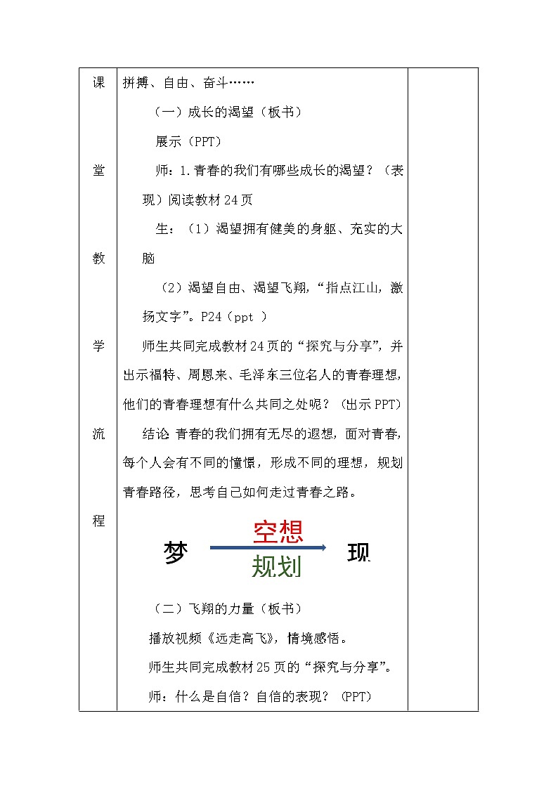 3.1 青春飞扬 教案 2021-2022学年部编版道德与法治七年级下册03