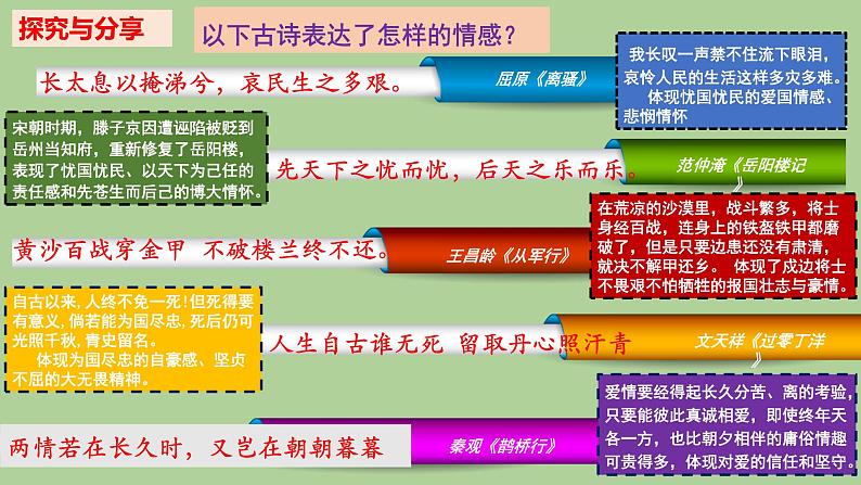 5.1我们的情感世界课件-2021-2022学年部编版道德与法治七年级下册第8页