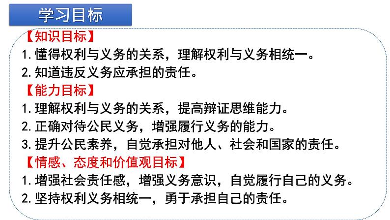 2021-2022学年部编版道德与法治八年级下册4.2依法履行义务课件3第3页