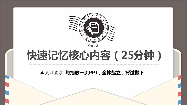 第二单元世界舞台上的中国复习课件-2021-2022学年部编版道德与法治九年级下册06