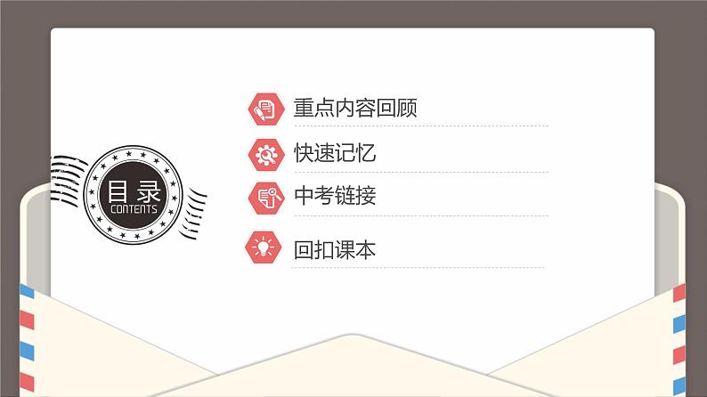 第一单元我们共同的世界复习课件-2021-2022学年部编版道德与法治九年级下册第2页