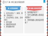第一单元我们共同的世界复习课件-2021-2022学年部编版道德与法治九年级下册