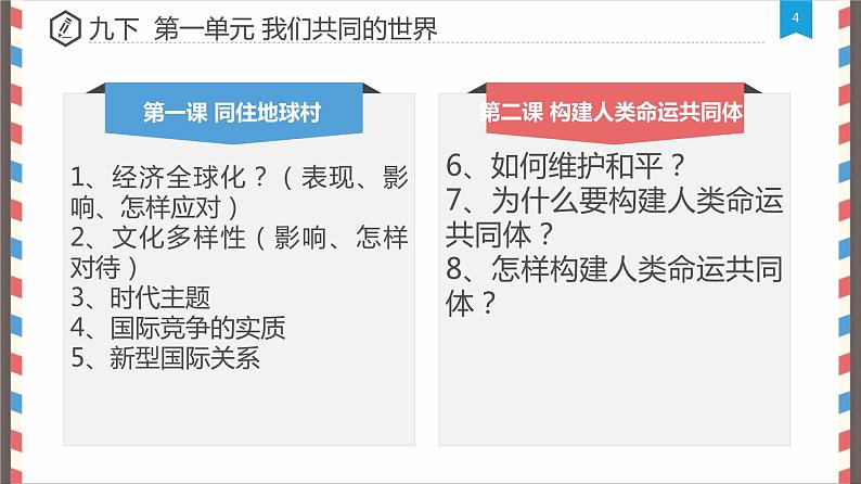 第一单元我们共同的世界复习课件-2021-2022学年部编版道德与法治九年级下册第4页