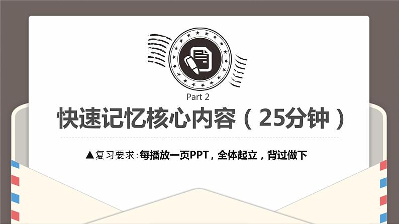 第一单元我们共同的世界复习课件-2021-2022学年部编版道德与法治九年级下册第5页