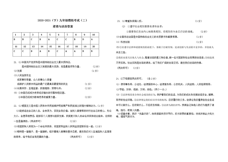 辽宁省丹东市2020-2021学年下学期九年级道德与法治中考模拟试题二01