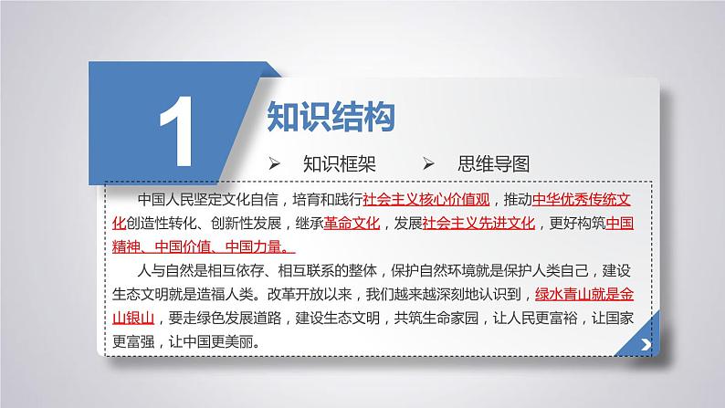 2022年中考道德与法治一轮复习文明与家园复习课件03