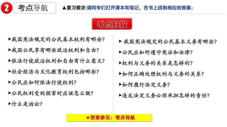 2022年中考道德与法治一轮复习八年级下册第二单元理解权利义务课件第5页