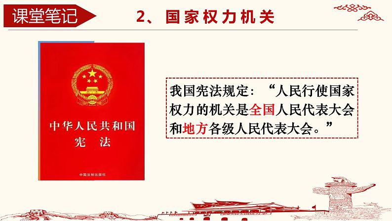 部编版道德与法治八年级下册第三单元第六课国家权力机关第6页