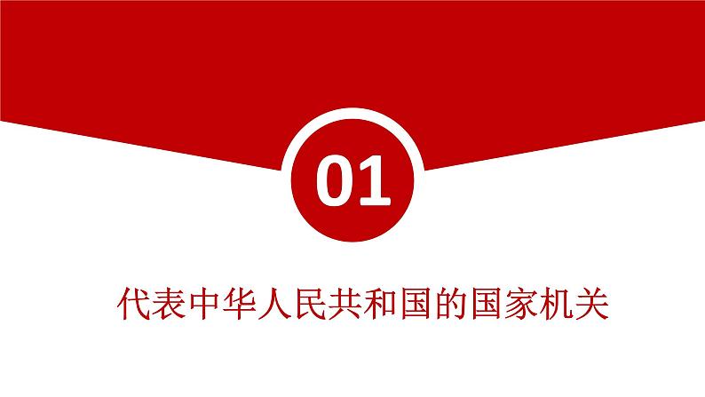 6.2中华人民共和国主席课件2021-2022学年部编版道德与法治八年级下册05