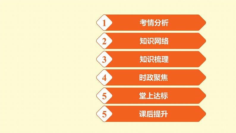 2022年广东省广州市中考道德与法治考点一轮复习课件专题八　文明与家园　和谐与梦想02