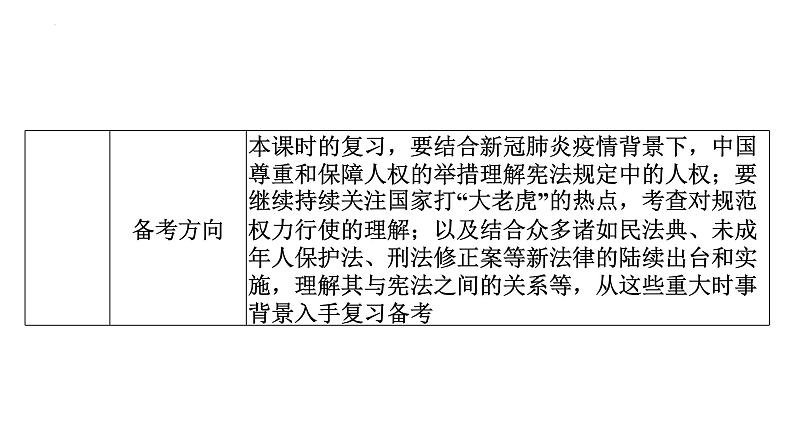 2022年广东省广州市中考道德与法治考点一轮复习课件专题五　坚持宪法至上　理解权利义务06