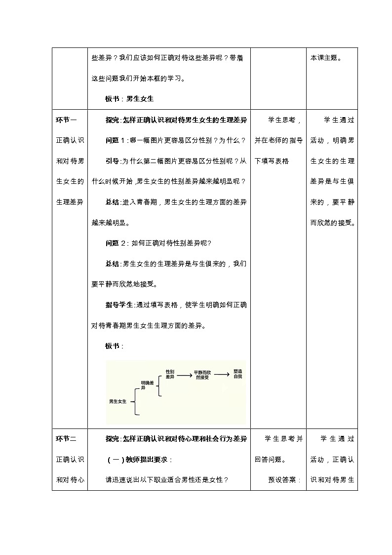2021-2022学年统编版道德与法治 七年级下册 2.1  男生女生  教案03