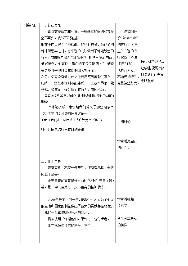 2021-2022学年统编版道德与法治 七年级下册 3.2 青春有格  教案第2页