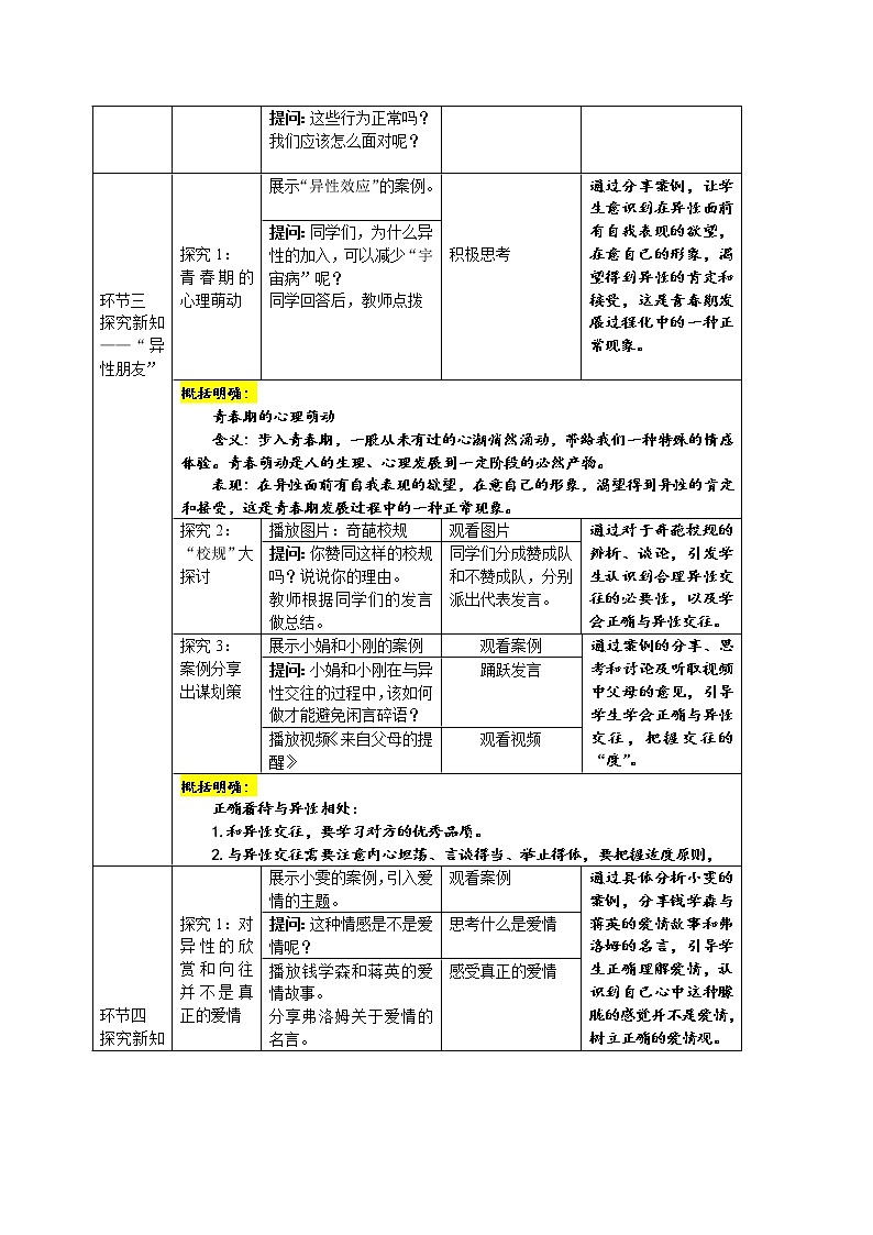 2021-2022学年统编版道德与法治 七年级下册 2.2青春萌动 教案 (3)第2页
