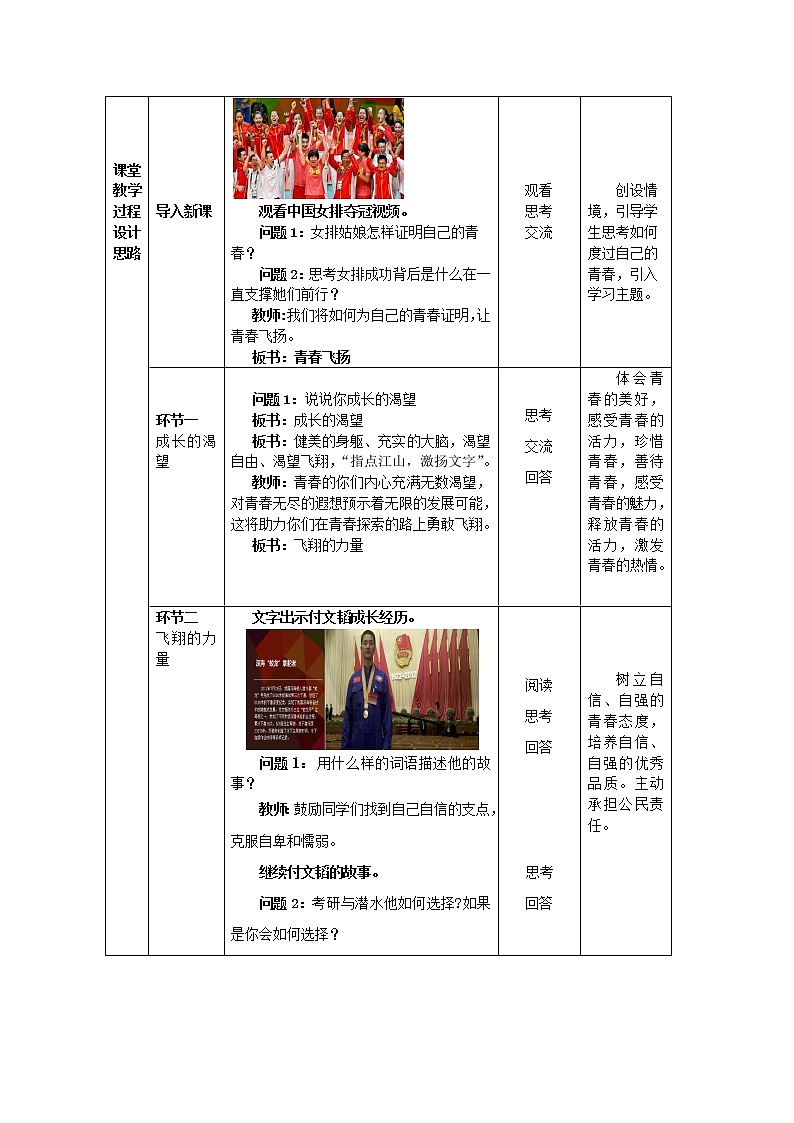 2021-2022学年统编版道德与法治 七年级下册 3.1 青春飞扬  教案第2页