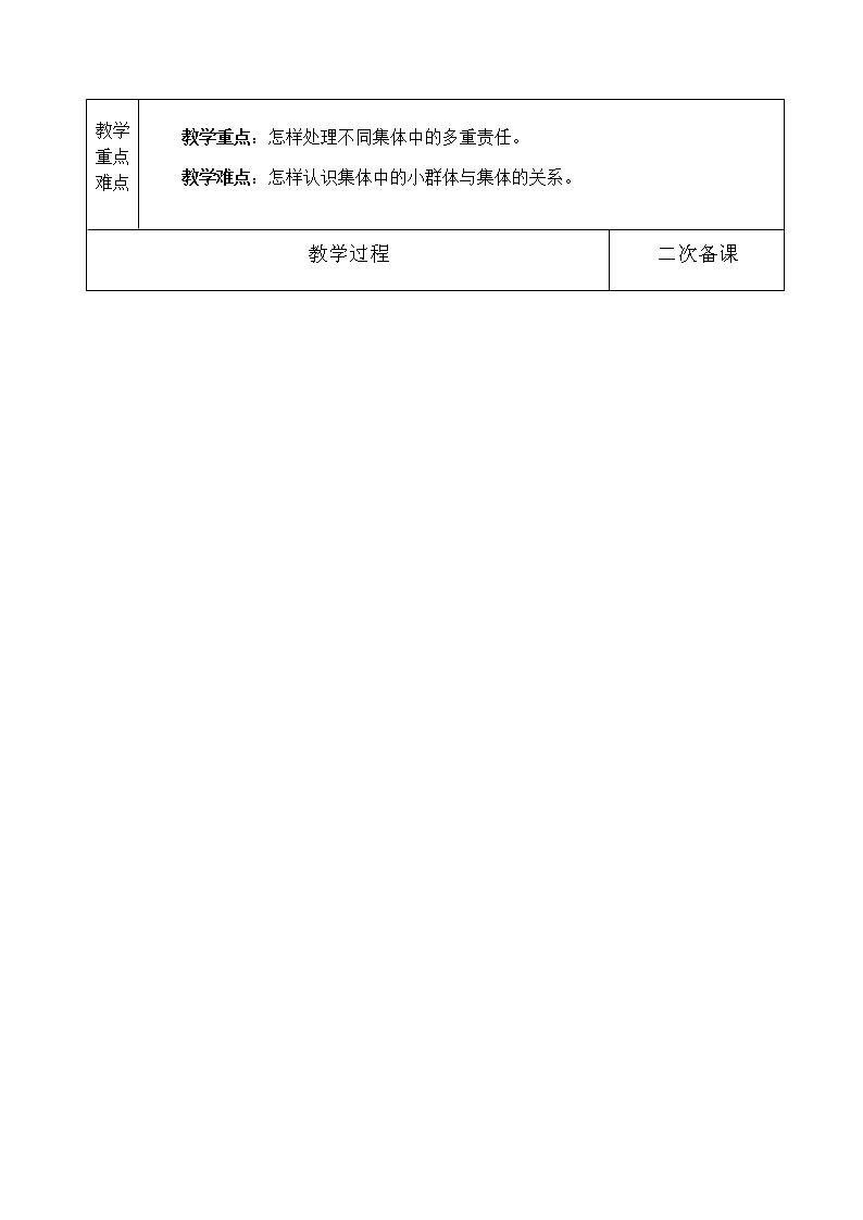 2021-2022学年统编版道德与法治 七年级下册 7.2 节奏与旋律 教案 (2)第2页