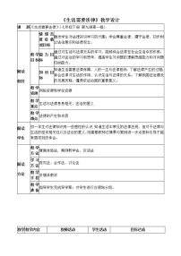 人教部编版七年级下册第四单元 走进法治天地第九课 法律在我们身边生活需要法律教学设计及反思