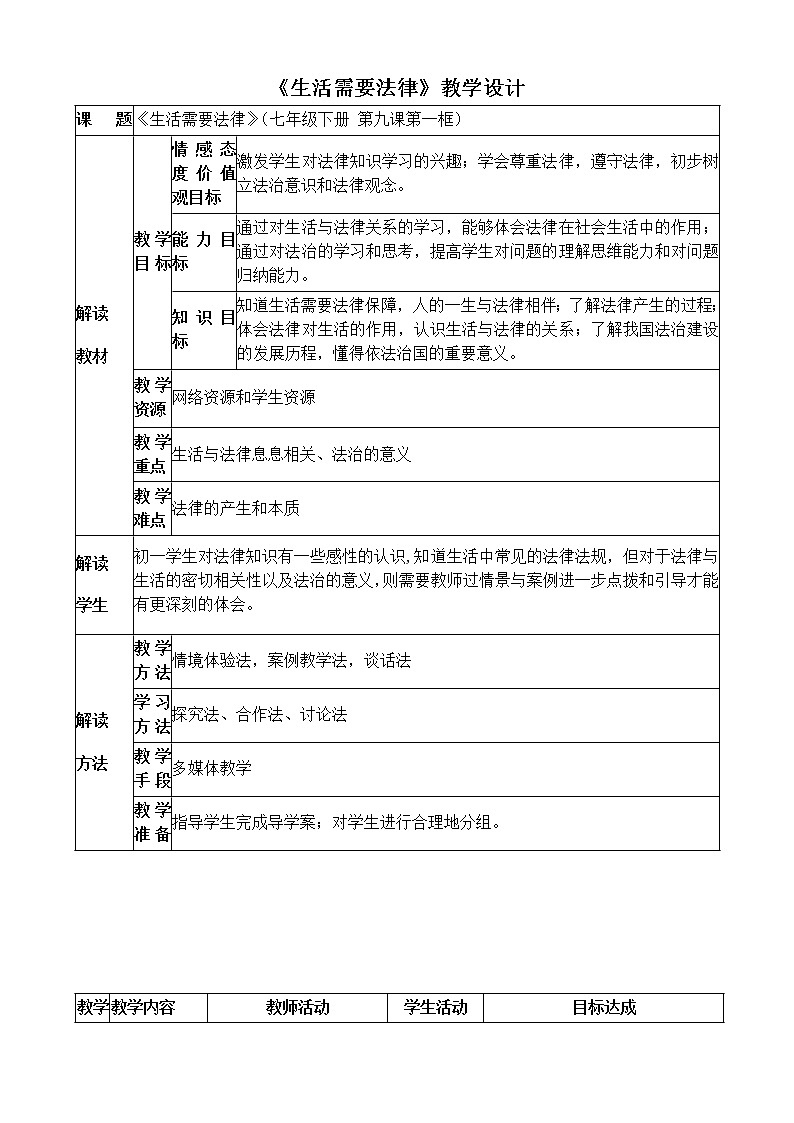 2021-2022学年统编版道德与法治 七年级下册 9.1 生活需要法律  教案第1页