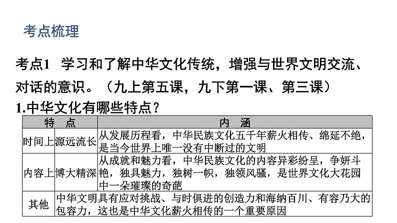 2022年广东省中考道德与法治一轮总复习了解传统文化加强文化交流课件03