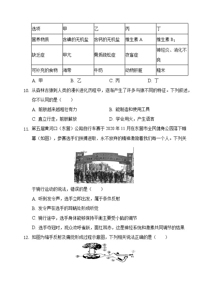 2022年山东省东营市初中学业水平考试生物模拟试题(word版含答案)第3页