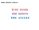 4-1夯实法治基础课件部编版道德与法治九年级上册