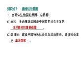 4-1夯实法治基础课件部编版道德与法治九年级上册