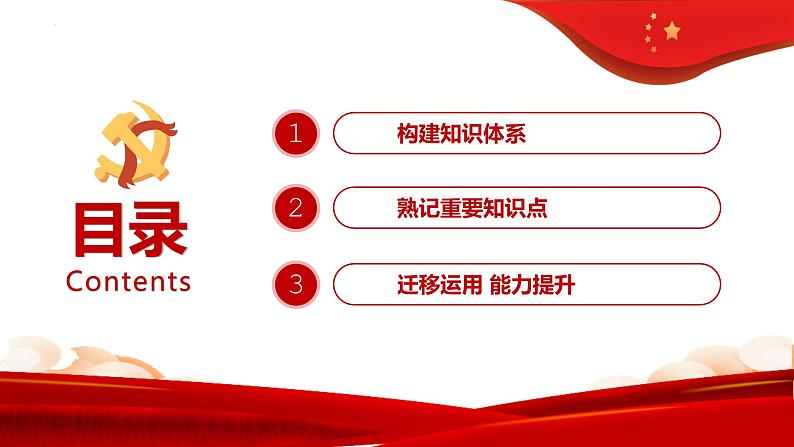 2022年中考道德与法治二轮复习走向未来的少年课件第3页