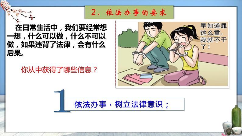 2021-2022学年统编版道德与法治七年级下册 10.2我们与法律同行课件（38张）06