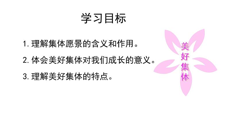 2021-2022学年统编版道德与法治七年级下册 8.1 憧憬美好集体   课件（28张）02