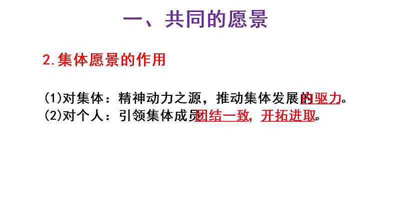 2021-2022学年统编版道德与法治七年级下册 8.1 憧憬美好集体   课件（28张）06