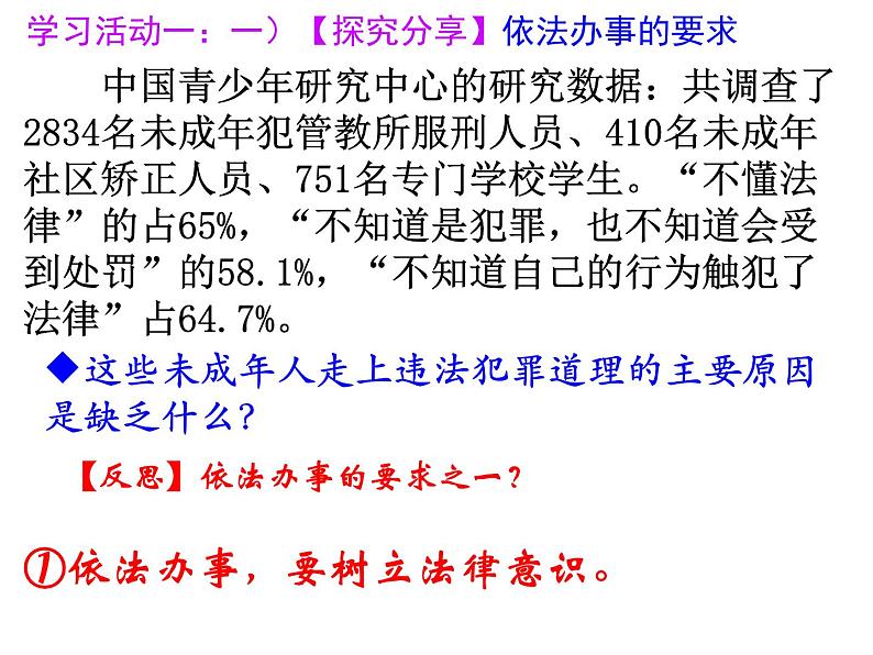 2021-2022学年统编版道德与法治七年级下册 10.2我们与法律同行课件（16张）第6页