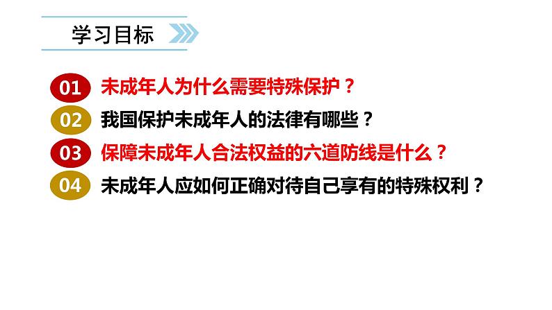 2021-2022学年统编版道德与法治七年级下册 10.1法律为我们护航课件（36张）第3页