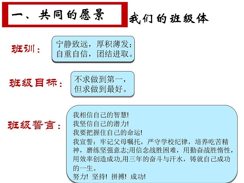 2021-2022学年统编版道德与法治七年级下册 8.1憧憬美好集体  课件（23张）第4页