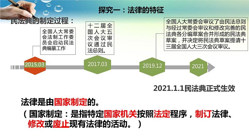 2021-2022学年统编版道德与法治七年级下册 9.2法律保障生活   课件  （21张）第6页