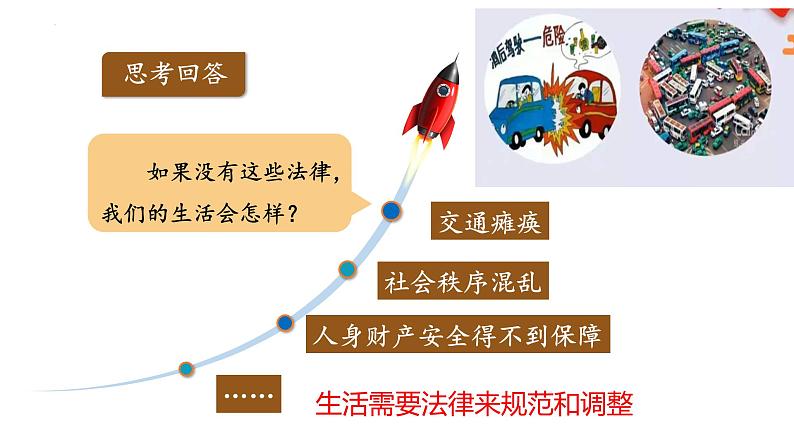 2021-2022学年统编版道德与法治七年级下册 9.2法律保障生活课件（33张）06