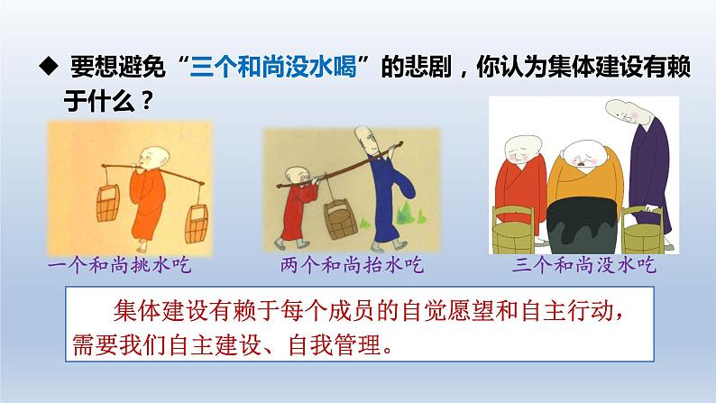 2021-2022学年统编版道德与法治七年级下册 8.2我与集体共成长课件（43张）第5页