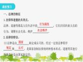 2021-2022学年统编版道德与法治七年级下册 9.2 法律保障生活 学案课件（27张）