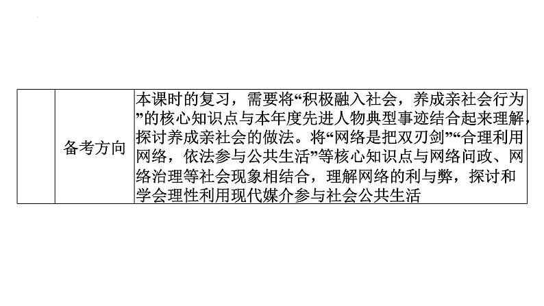 2022年广东省广州市中考道德与法治考点一轮复习课件专题三　走进社会生活　遵守社会规则05