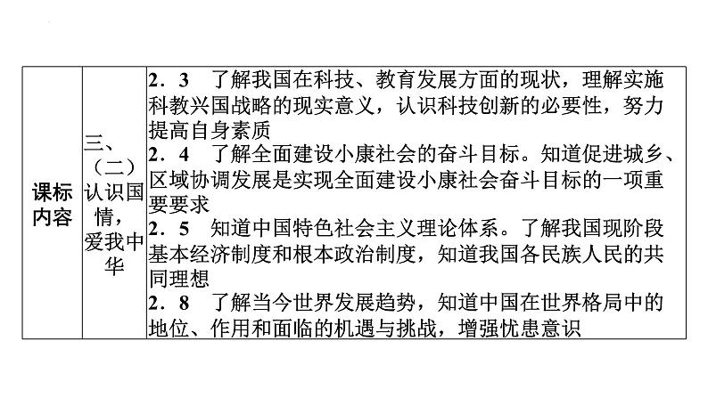 第13课时　富强与创新第3页