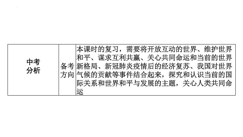 2022年广东省广州市中考道德与法治考点一轮复习课件专题九　我们共同的世界　走向未来的少年06