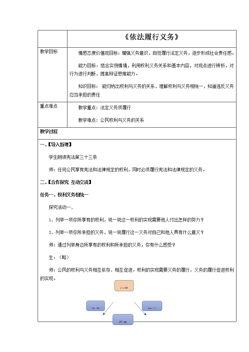 2021-2022学年统编版道德与法治八年级下册 4.2 依法履行义务 教案 (2)01