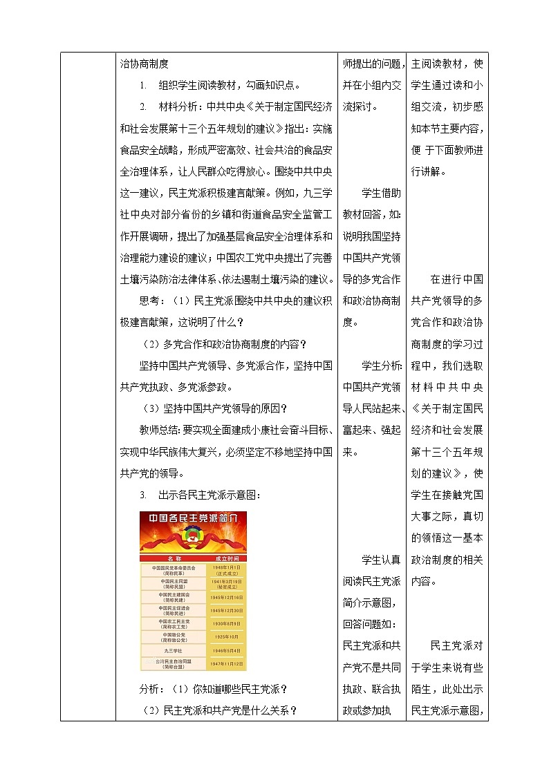 2021-2022学年统编版道德与法治八年级下册 5.3基本政治制度教案第2页