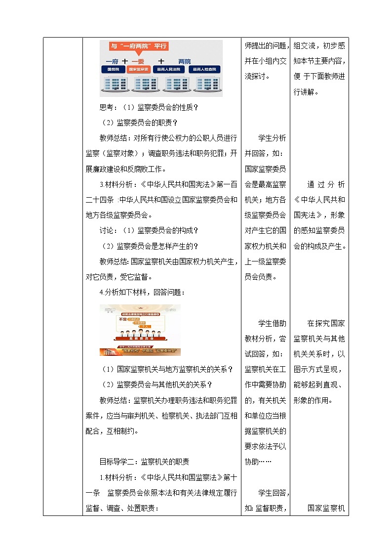 2021-2022学年统编版道德与法治八年级下册 6.4国家监察机关教案02