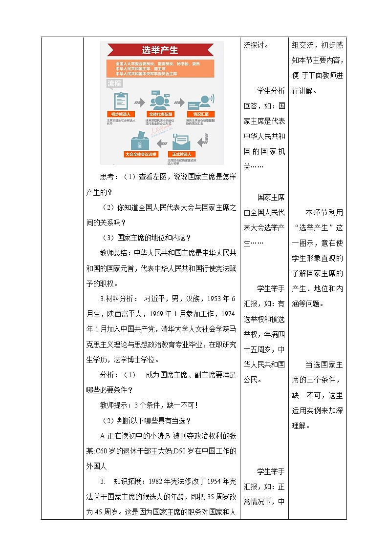 2021-2022学年统编版道德与法治八年级下册 6.2中华人民共和国主席教案02