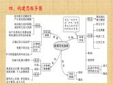 2022年中考道德与法治二轮复习文化专题：厚植文化自信，开展文化交流，建设文化强国课件