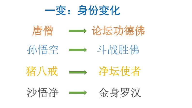 6.2集体生活成就我课件PPT第3页