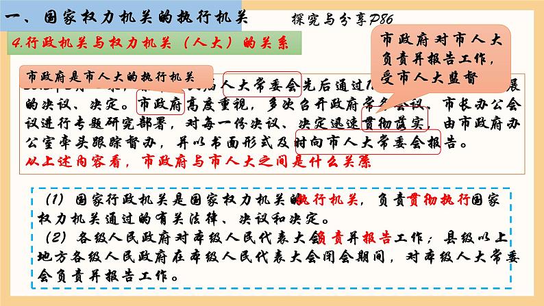 6.3国家行政机关课件2021-2022学年部编版道德与法治八年级下册第7页