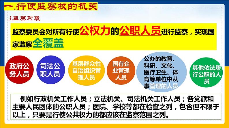 6.4国家监察机关课件2021-2022学年部编版道德与法治八年级下册第6页